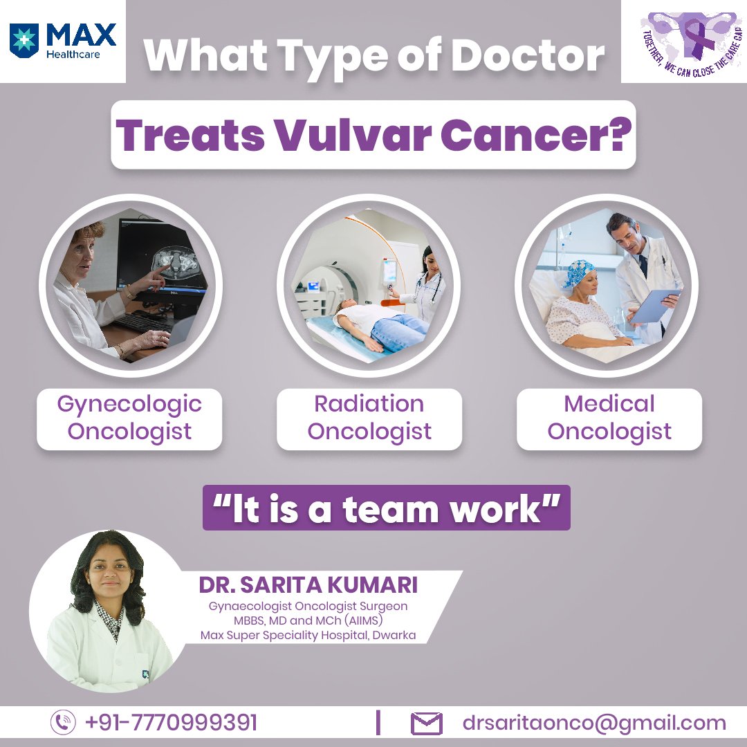 What Type of Doctor Treats Vulvar Cancer?