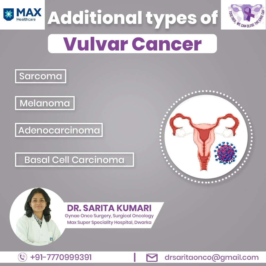 Additional Types of Vulvar Cancer