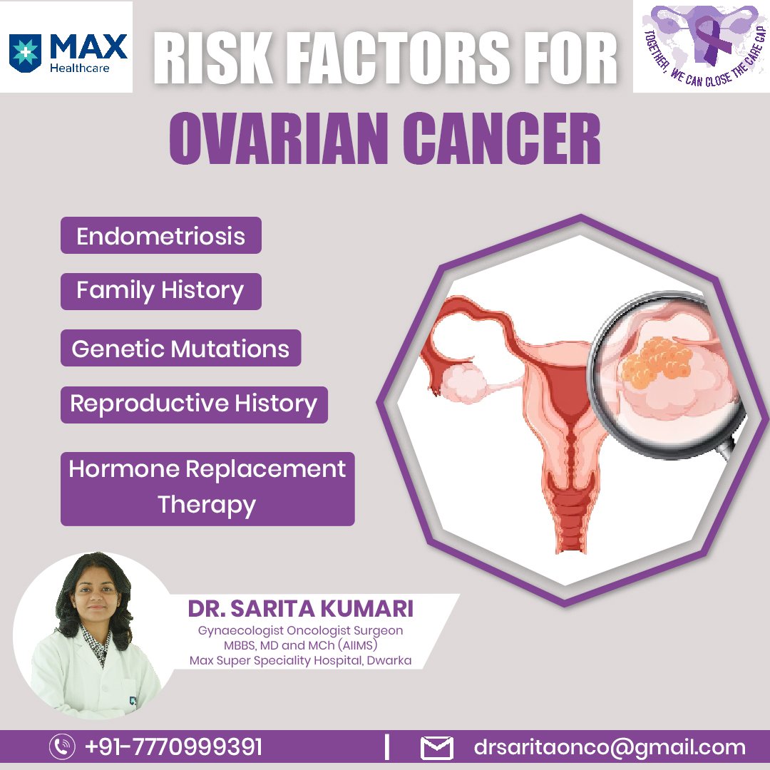 Risk Factors for Ovarian Cancer