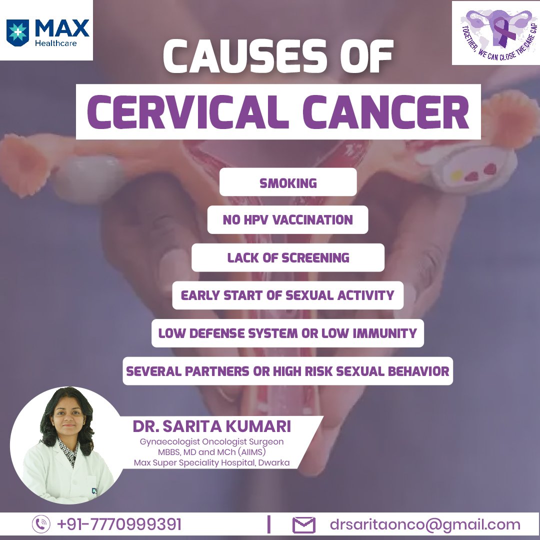 Causes of Cervical Cancer in Females