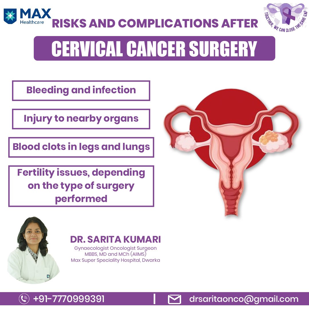 Risks and Complications of Cervical Cancer Surgery