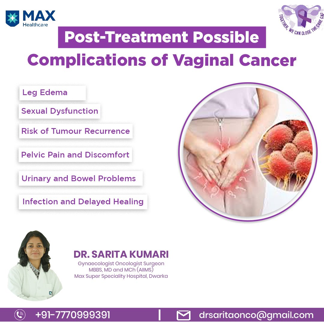 Post-Treatment Possible Complications of Vaginal Cancer