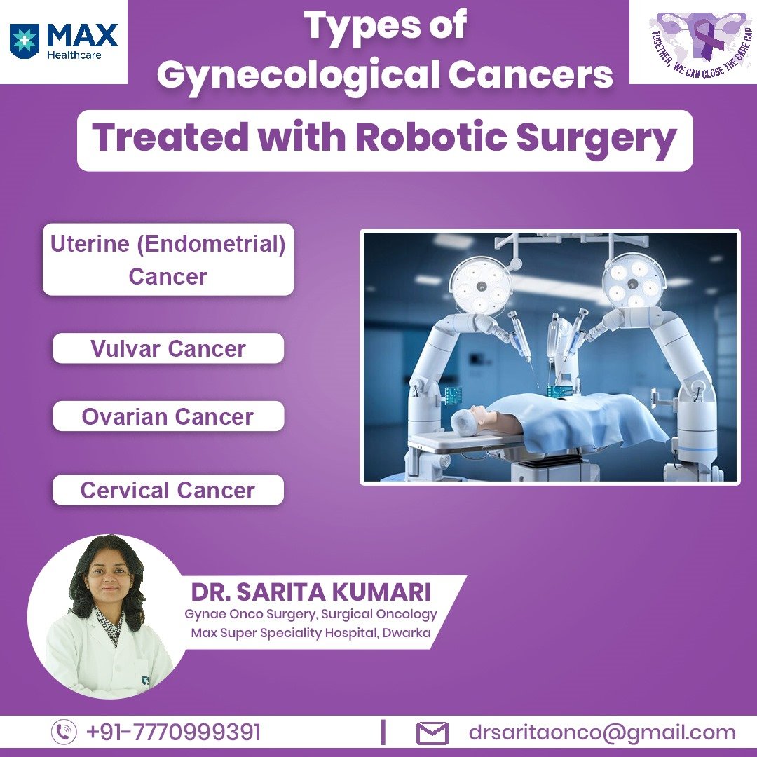 Types of Gynecological Cancers Treated with Robotic Surgery