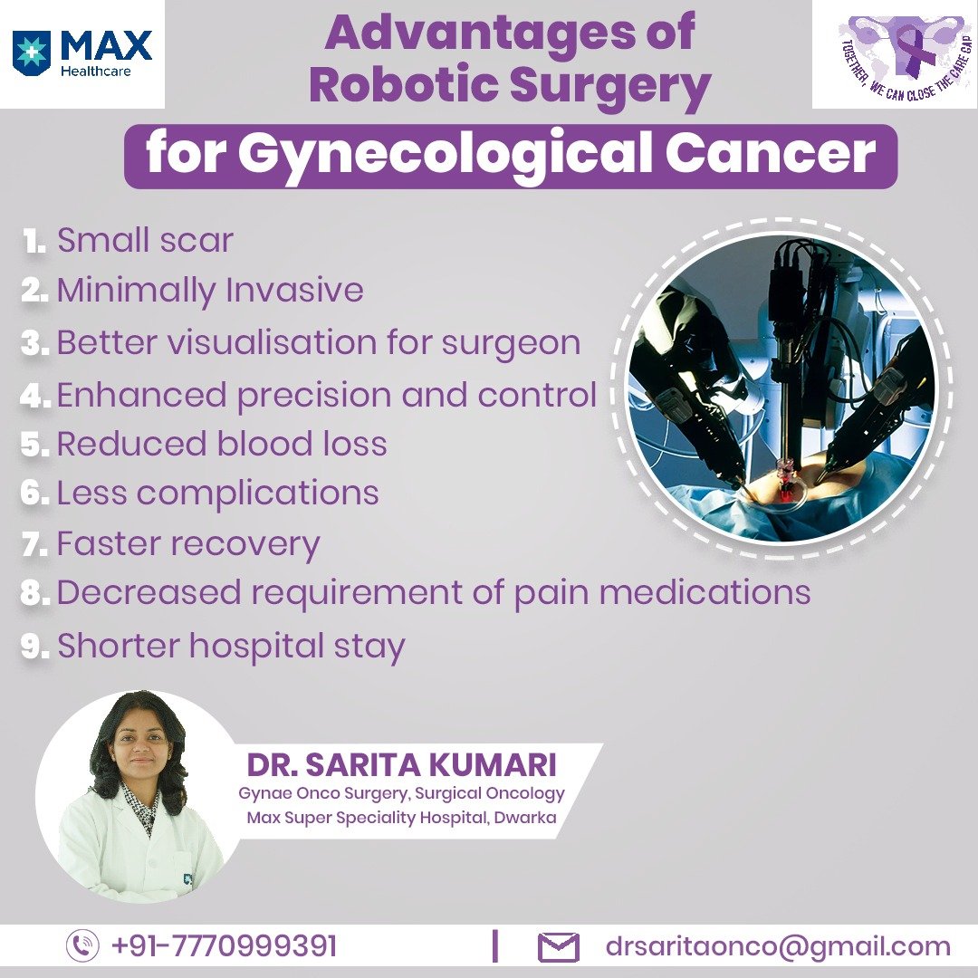 Advantages of Robotic Surgery for Gynecological Cancer